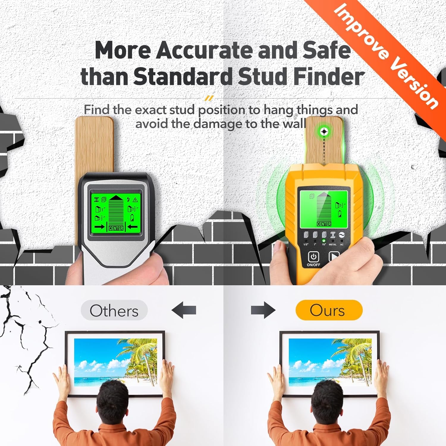 Stud Finder Wall Scanner Detector - 5 in 1 Electronic Wall Wood Metal Stud Locator Edge Center Sensor Beam for Live AC Wire Pipe Metal Lumber Joist Drywall Framing Detection