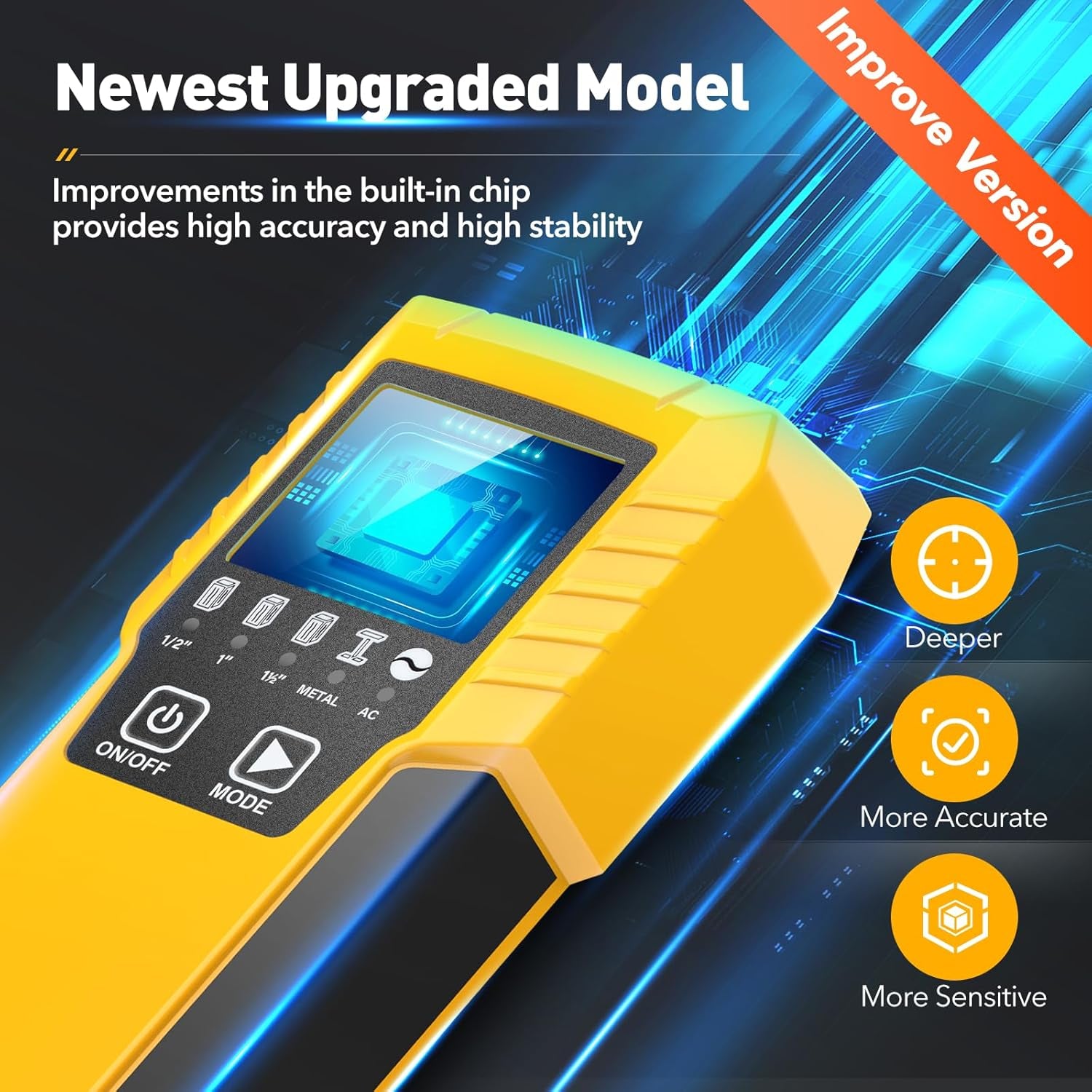 Stud Finder Wall Scanner Detector - 5 in 1 Electronic Wall Wood Metal Stud Locator Edge Center Sensor Beam for Live AC Wire Pipe Metal Lumber Joist Drywall Framing Detection