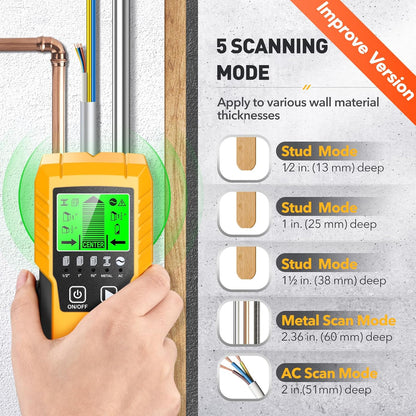 Stud Finder Wall Scanner Detector - 5 in 1 Electronic Wall Wood Metal Stud Locator Edge Center Sensor Beam for Live AC Wire Pipe Metal Lumber Joist Drywall Framing Detection