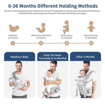 Baby Carrier with Hip Seat,Ergonomic M Position 6In1 Baby Carrier Newborn to Toddler,Head Support and Breathable Mesh Newborn Carrier,Adjustable Baby Holder Carrier for Dad&Mom-Grey